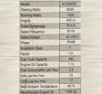 موتور برق بنزینی iPOWER 8KW مدل A12000CE